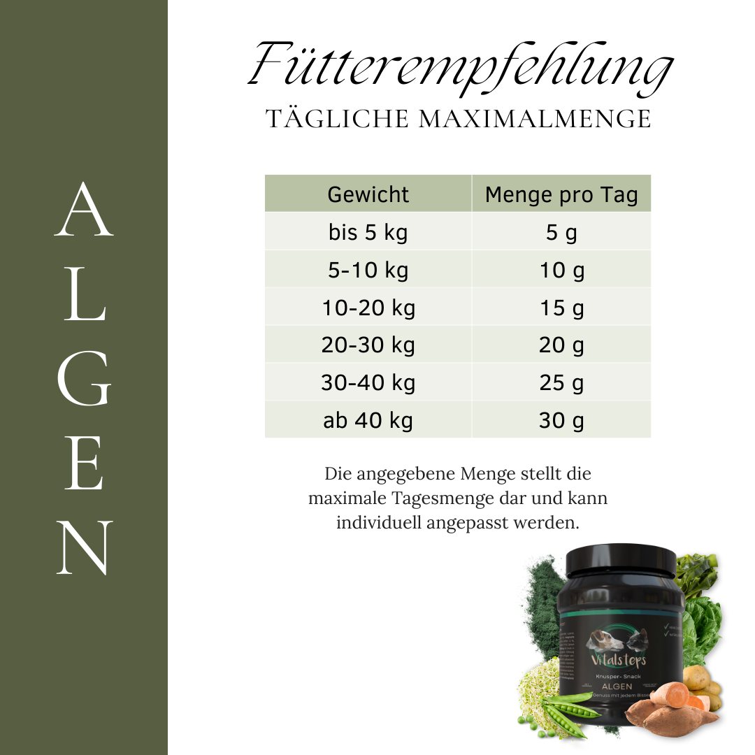 Vitalsteps Knusper-Snack Algen Fütterungsempfehlung mit täglicher Maximalmenge nach Hundegewicht