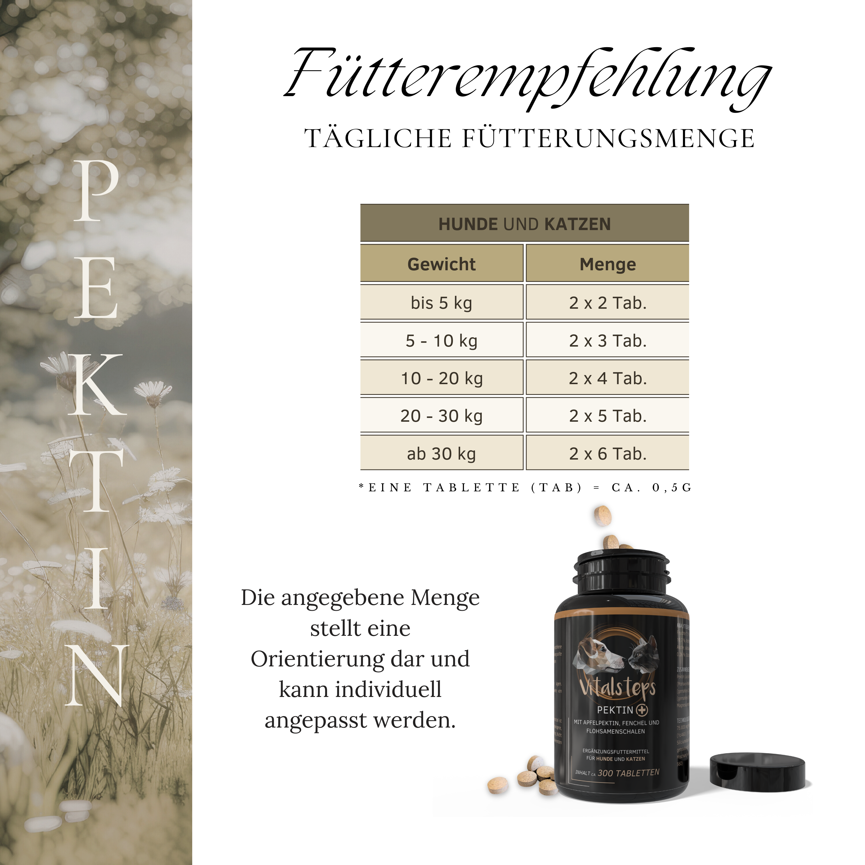 Vitalsteps Pektin+ Fütterungsempfehlung für Hunde und Katzen nach Gewicht