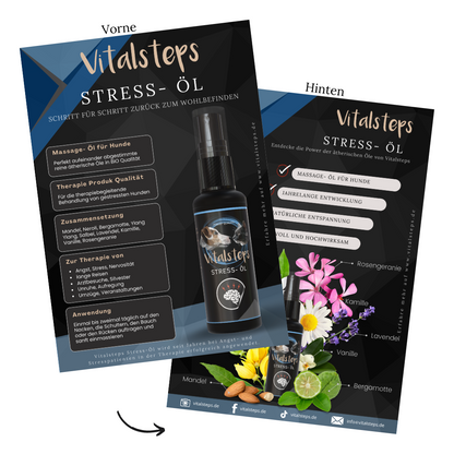 Produkt- Flyer A5