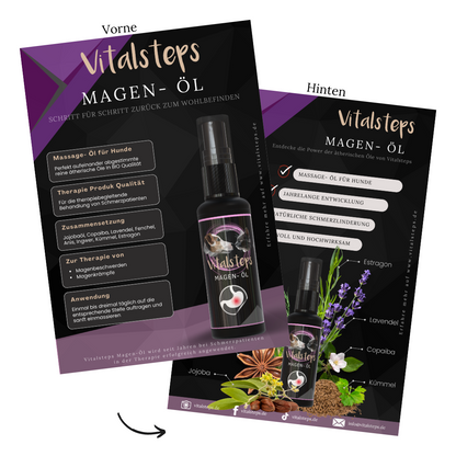 Produkt- Flyer A5