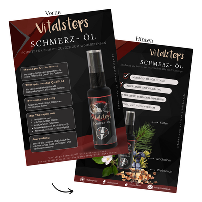 Produkt- Flyer A5